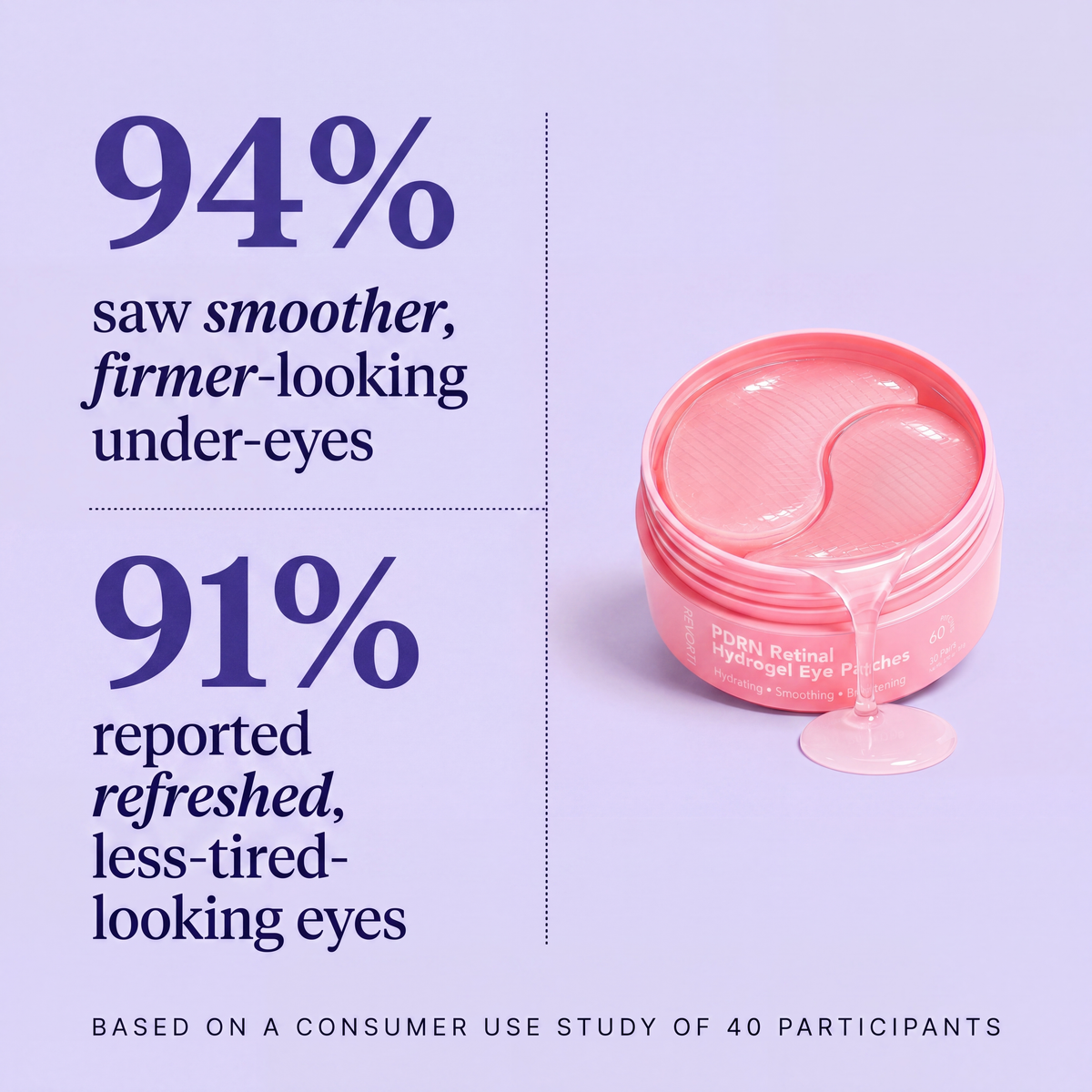 Retinal Hydrogel Eye Patches