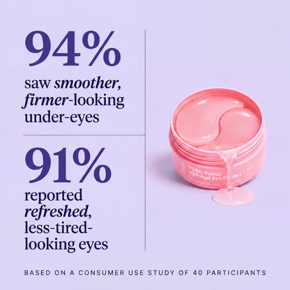 Retinal Hydrogel Eye Patches